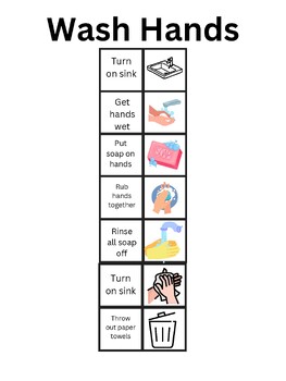 Preview of Wash Hands Visual Task Analysis