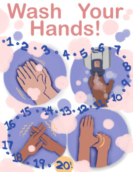 Preview of Wash Your Hands! Poster Freebie