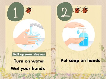 Preview of Wash Your Hands posters: Simple descriptions