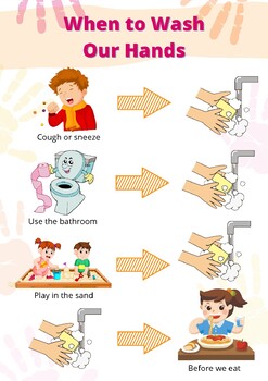Wash Your Hands Poster By Mrs Natalia Lobo Class Tpt