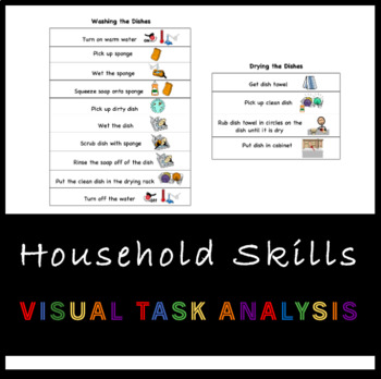 Preview of Washing and Drying Dishes Visual Task Analysis