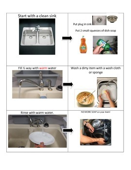 Preview of Washing Dishes instructions with pictures