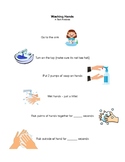 Washing Hands - A Task Analysis