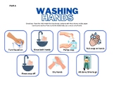 Washing Hands Activity