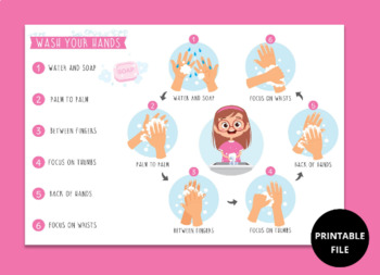 Preview of Washing Hands Chart,Printable Routine Chart ,Printable Chart for girl,Toddler