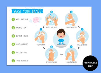 Preview of Washing Hands Chart,corona printable,Printable Routine Chart ,Printable Chart