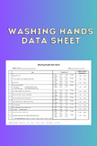 Washing Hands Data Sheet - Task Analysis