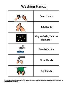 Preview of Washing Hands Picture Steps made with Boardmaker for Autism/Early Learners