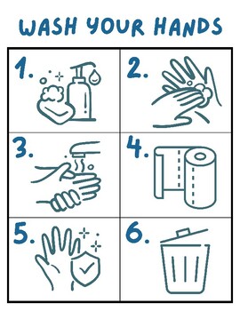 Preview of Washing Hands Poster, Classroom Hygiene Poster, Free Classroom Decor