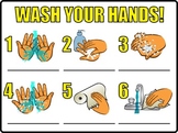 Washing Hands Poster