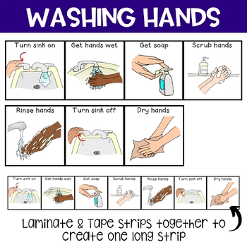 Washing Hands Routine, Hand Washing Visual, Visual Schedule, Potty Training