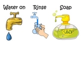 Washing Hands Sequence
