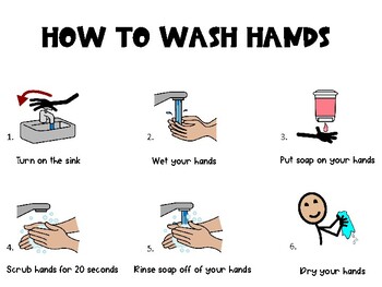 Preview of Washing Hands Task Analysis