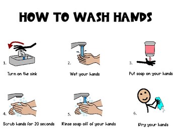 Wash Hands Task Analysis Worksheets Teaching Resources Tpt