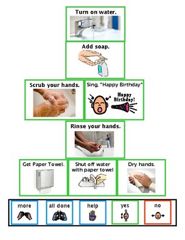 Preview of Washing Hands With Core Words: Adapted Visual Schedule