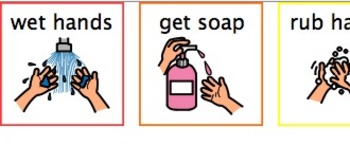 Preview of Washing Hands visual