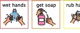 Washing Hands visual