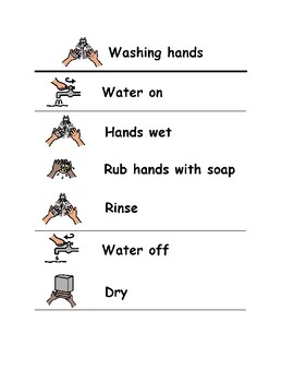 Preview of Washing hands