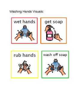 Preview of Washing hands visual