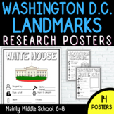 Washington D.C. Famous Landmarks Research Posters/Worksheets