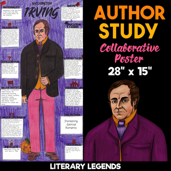 Preview of Washington Irving Author Study | Body Biography | Collaborative Poster