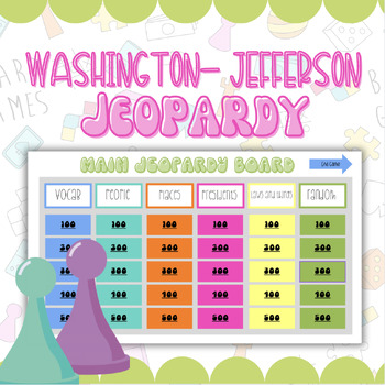 Preview of Washington - Jefferson JEOPARDY I No Prep I Interactive I US History I President