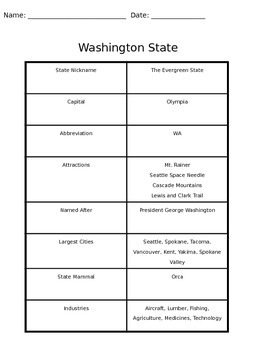 Preview of Washington State Fun Facts