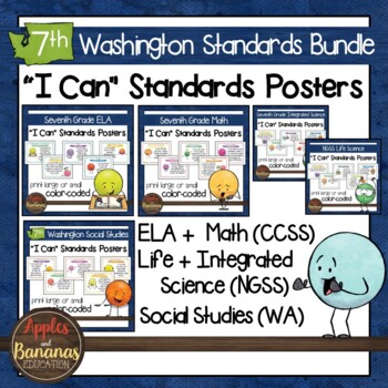 Preview of Washington State Seventh Grade Learning Standards Posters BUNDLE