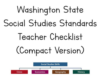 Preview of Washington State Social Studies Standards Checklist - Kindergarten (Compact)