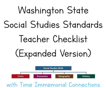 Preview of Washington State Social Studies Standards Checklist - Kindergarten (Expanded)