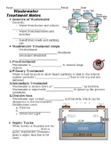 Waste Water Treatment Basics Guided, Fill in Blank Notes -