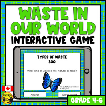 Preview of Waste in Our World | Interactive Review Game | Google Slides