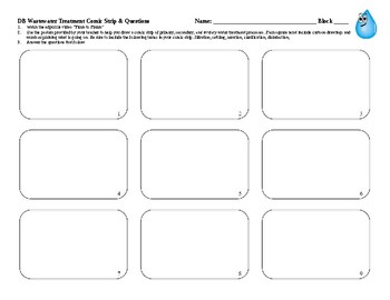 Wastewater Treatment Comic Webquest Ap Environmental Science Tpt