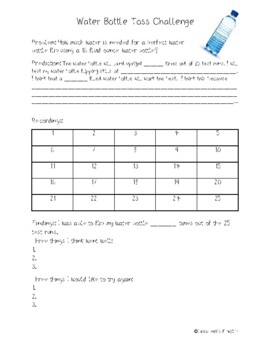 Graphing -- Water Bottle Flipping