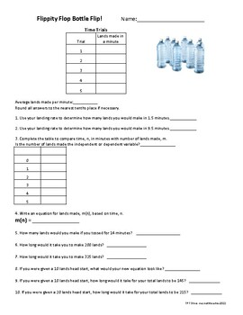 Preview of Water Bottle Flip Rate! Rates and Functions Activity