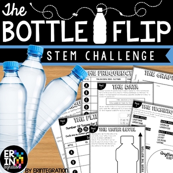 Flip the Water Bottle Challenge' Game • MinistryArk