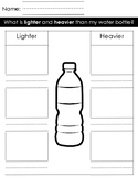Water Bottle Weight - What is heavier and lighter than my 