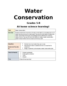 Preview of Water Conservation Distance Learning