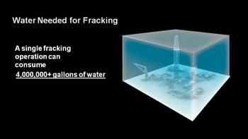 Preview of Water Consumption due to Fracking