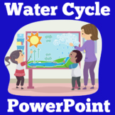 The Water Cycle "Water Cycle" PowerPoint Activity Kinderga