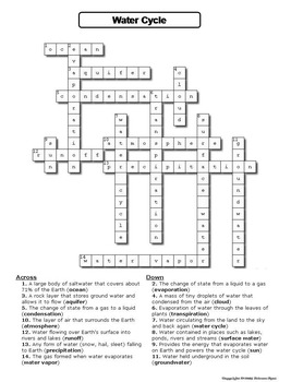 The Water Cycle Worksheet/ Crossword Puzzle by Science Spot | TpT