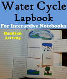 Water Cycle Activity/ Craft Project: Clouds, Precipitation