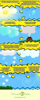 Preview of Water Cycle