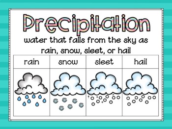 Water Cycle by lv2tch86 | Teachers Pay Teachers
