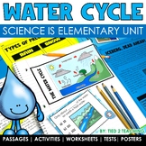 The Water Cycle Activity Unit Water Cycle Worksheet Vocabu