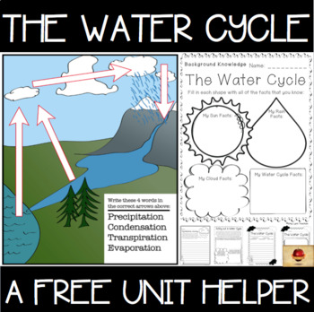 Preview of The Water Cycle {Skits, Drawing, Writing, and More}