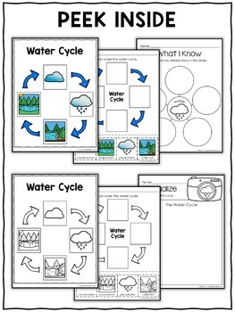 Water Cycle Activities by Nicole and Eliceo | Teachers Pay Teachers