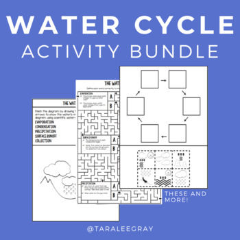 Preview of Water Cycle Activity Bundle • Science Worksheets