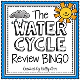 Water Cycle Activity Review