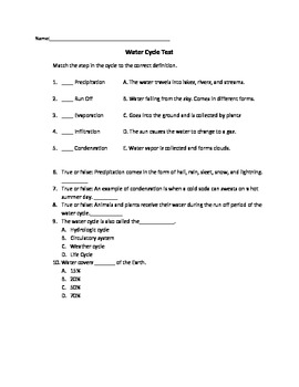 30 water cycle worksheet 5th grade notutahituq worksheet